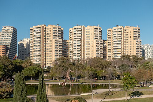 Turia Gardens