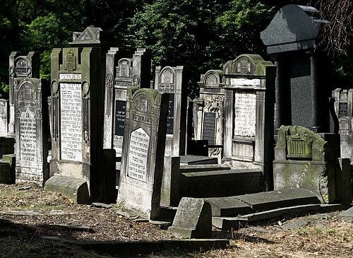 Remember the Litzmannstadt Ghetto