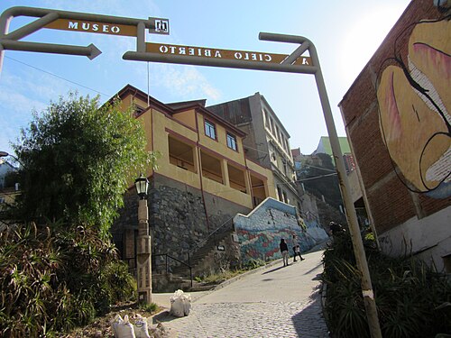 Open-air museum