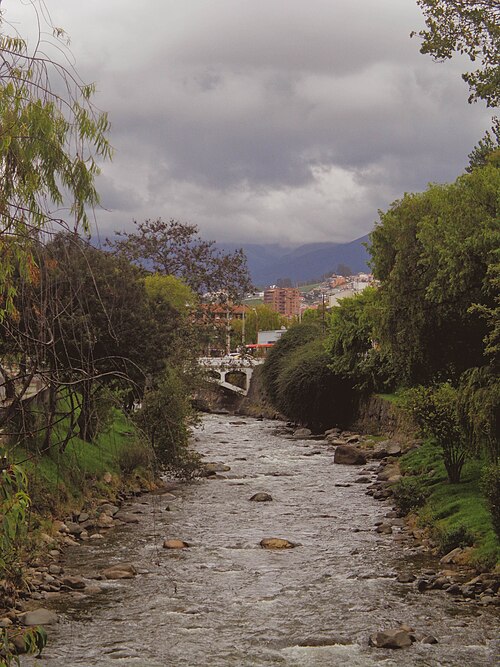 Banks of the Tomebamba