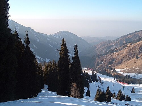 Medeu and Shymbulak