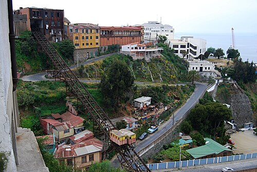 The ascensores